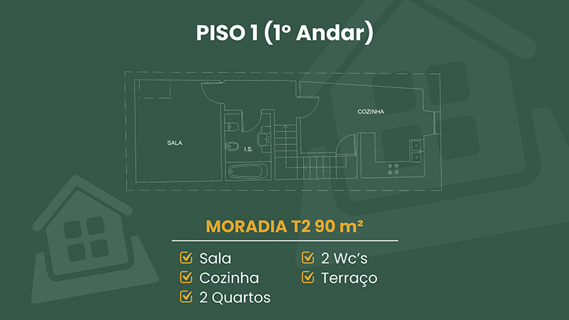 Piso 1