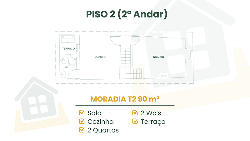 Piso 2